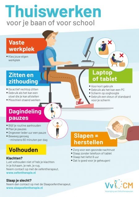 Infographic thuiswerken met tips over werkplek, zithouding, laptop, pauzes, slapen en volhouden